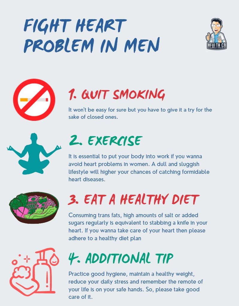 Heart Problem In Men gd health