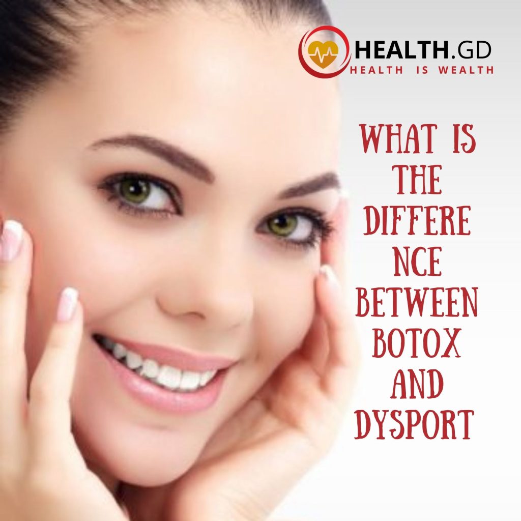 difference between botox and dysport 