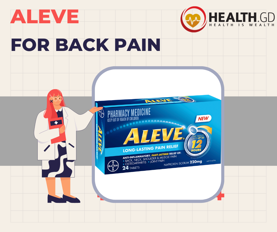 Aleve for back pain