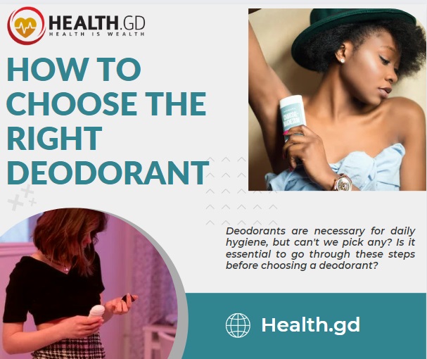 How To Choose The Right Deodorant