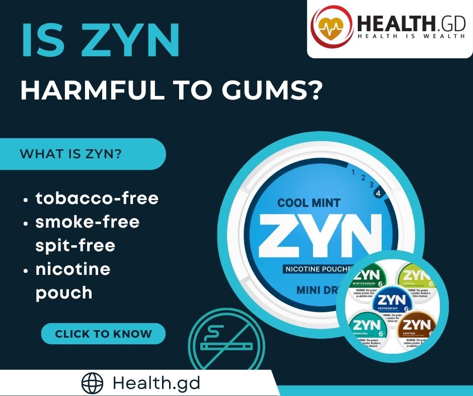 Is ZYN harmful to Gums