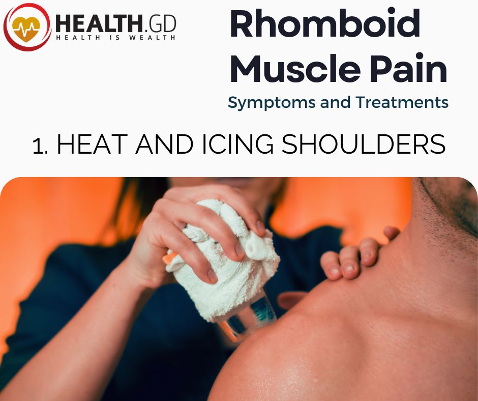 Rhomboid Muscle Pain Heat and icing shoulders