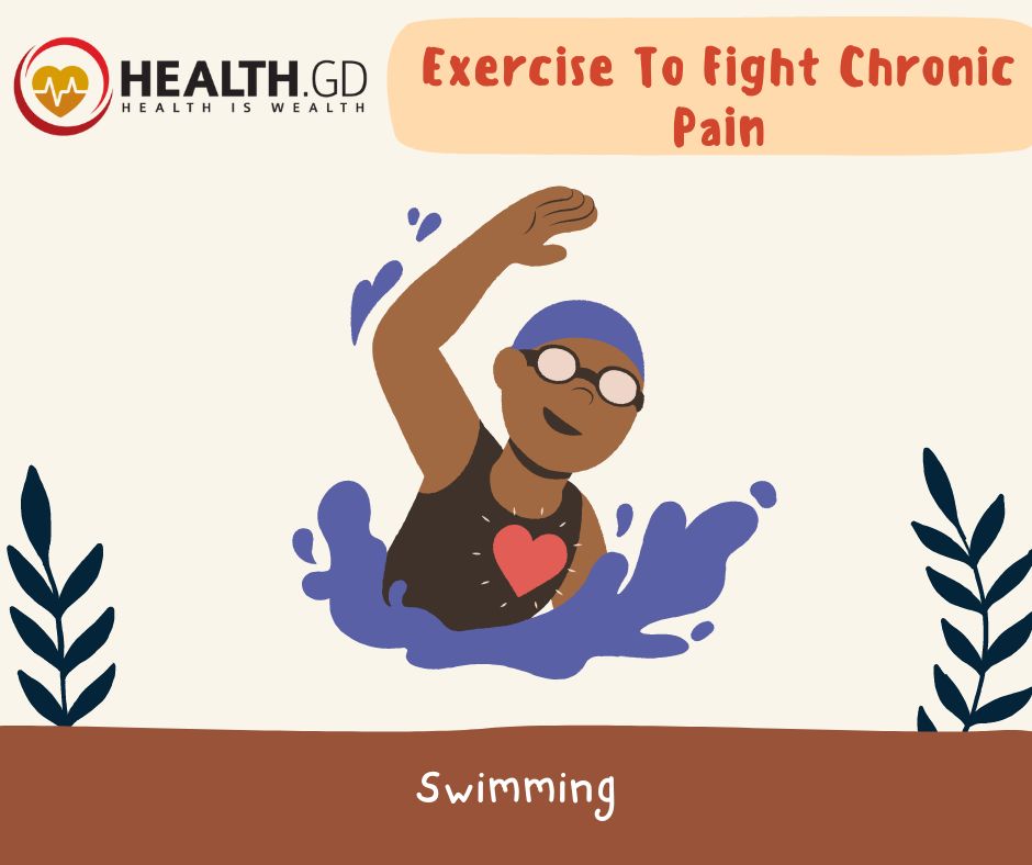 Exercise to fight with chronic pain swimming
