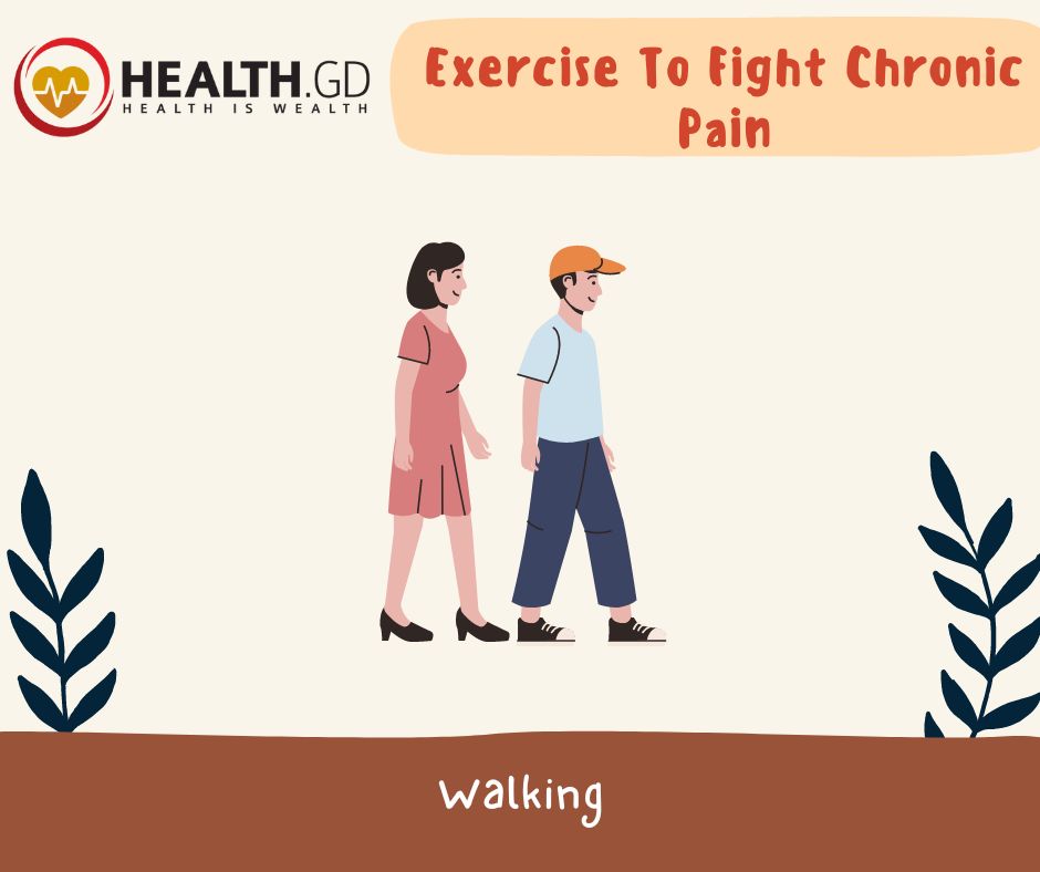 Exercise to fight with chronic pain walking