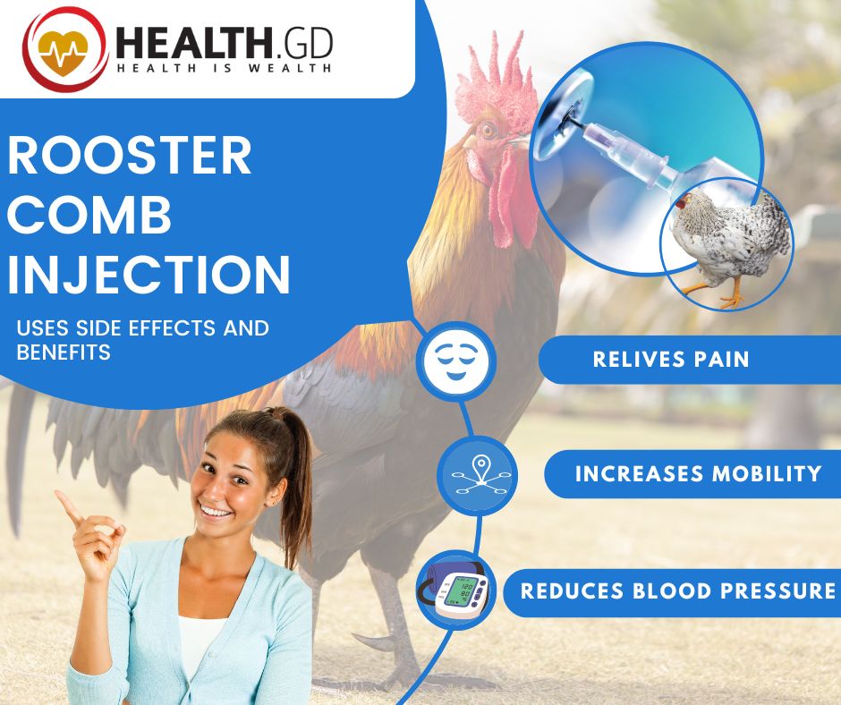 Rooster Comb Injections
