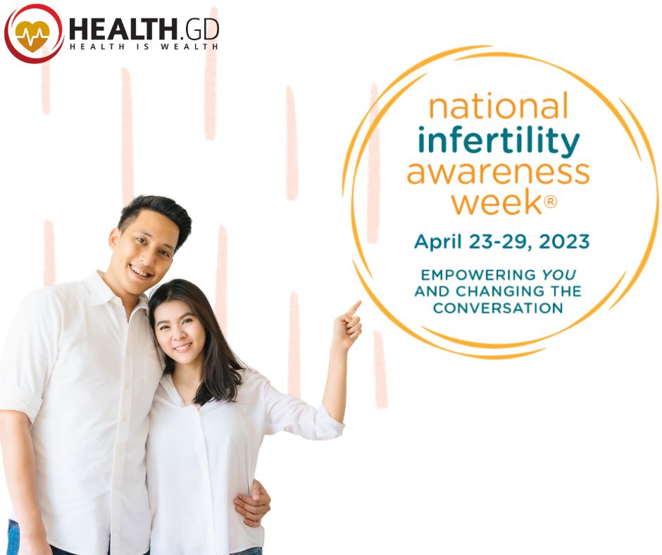 National infertility awareness week 2023